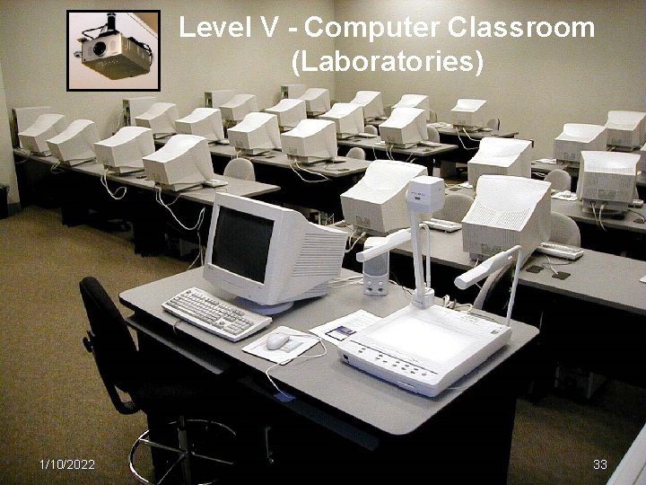 Level V - Computer Classroom (Laboratories) 1/10/2022 33 