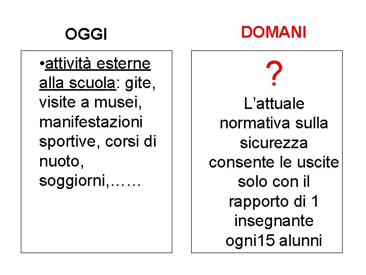 OGGI • attività esterne alla scuola: gite, visite a musei, manifestazioni sportive, corsi di