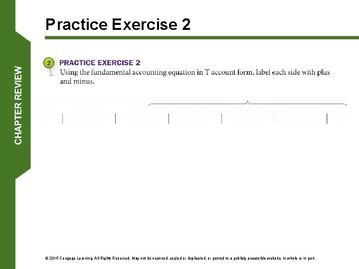 Practice Exercise 2 © 2015 Cengage Learning. All Rights Reserved. May not be scanned,