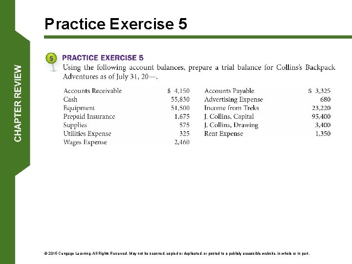 Practice Exercise 5 © 2015 Cengage Learning. All Rights Reserved. May not be scanned,