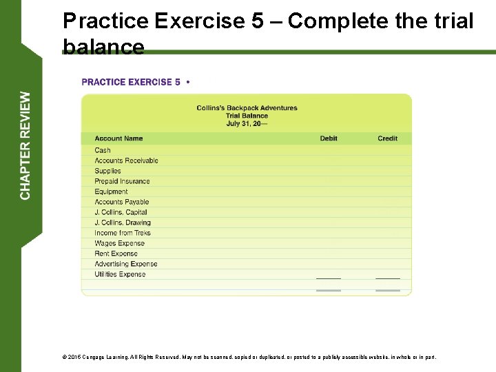 Practice Exercise 5 – Complete the trial balance © 2015 Cengage Learning. All Rights