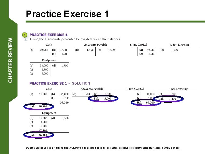 Practice Exercise 1 © 2015 Cengage Learning. All Rights Reserved. May not be scanned,