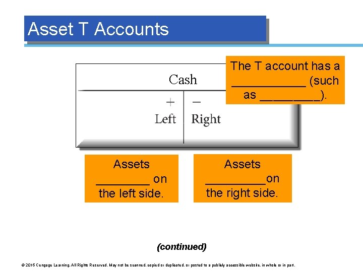 Asset T Accounts The T account has a ______ (such as _____). Cash Assets