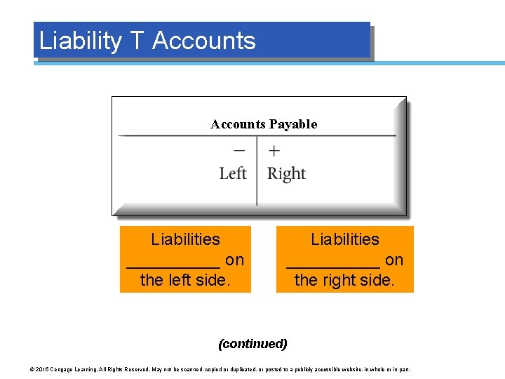 Liability T Accounts Payable Liabilities _____ on the left side. Liabilities _____ on the