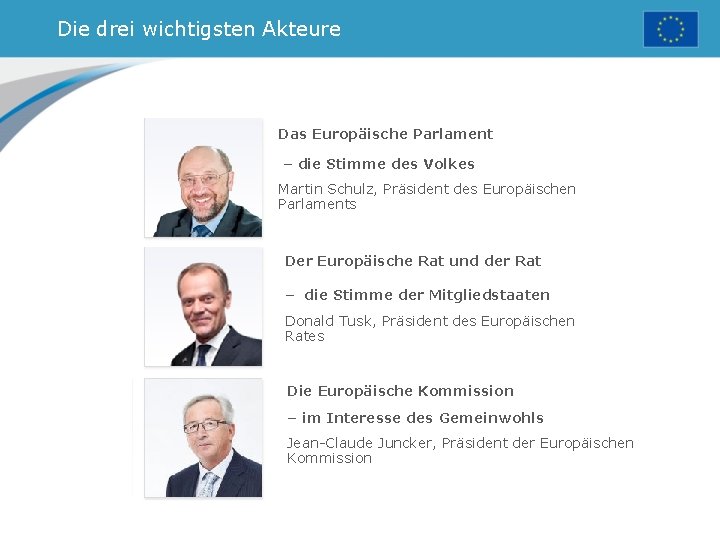 Die drei wichtigsten Akteure Das Europäische Parlament – die Stimme des Volkes Martin Schulz,