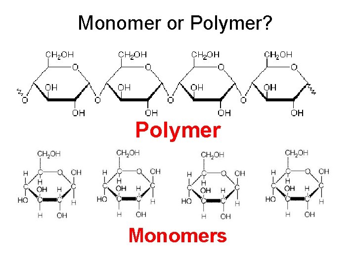 Monomer or Polymer? Polymer Monomers 