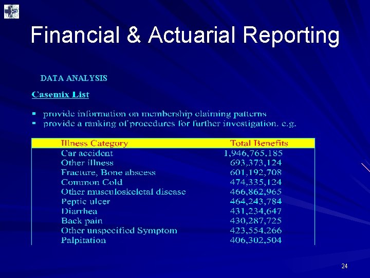 Financial & Actuarial Reporting DATA ANALYSIS 24 