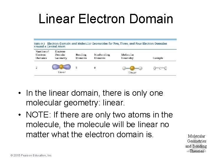 Linear Electron Domain • In the linear domain, there is only one molecular geometry: