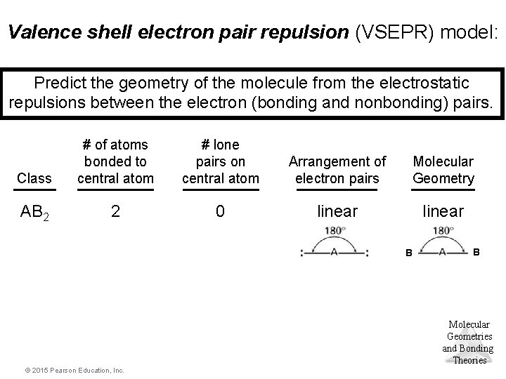 Valence shell electron pair repulsion (VSEPR) model: Predict the geometry of the molecule from