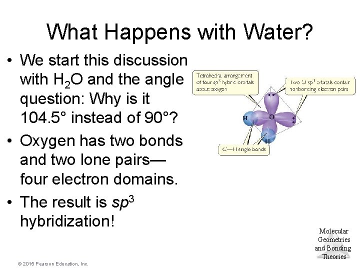 What Happens with Water? • We start this discussion with H 2 O and