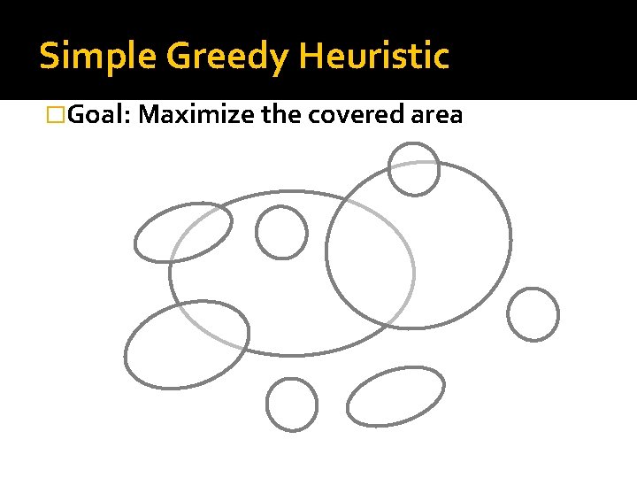 Simple Greedy Heuristic �Goal: Maximize the covered area 