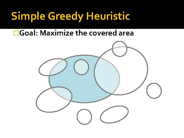 Simple Greedy Heuristic �Goal: Maximize the covered area 