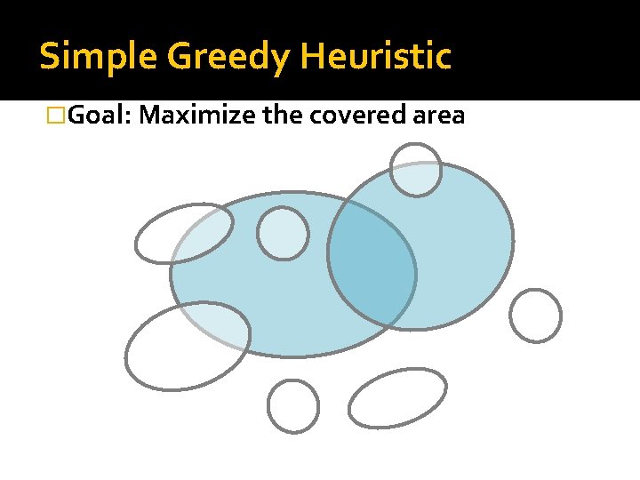 Simple Greedy Heuristic �Goal: Maximize the covered area 