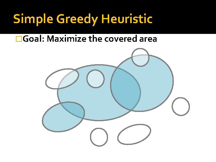 Simple Greedy Heuristic �Goal: Maximize the covered area 