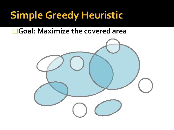 Simple Greedy Heuristic �Goal: Maximize the covered area 