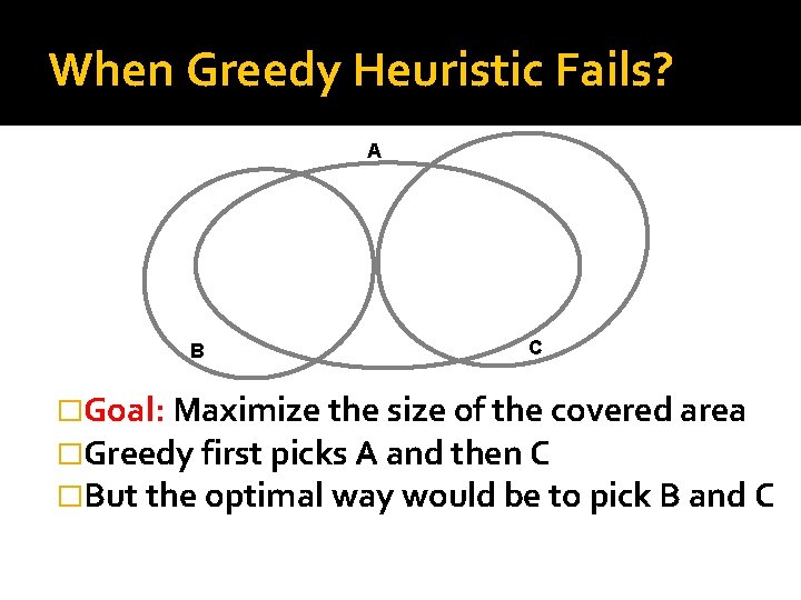 When Greedy Heuristic Fails? A B C �Goal: Maximize the size of the covered
