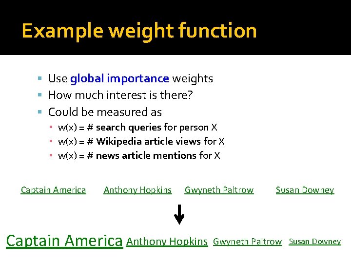 Example weight function Use global importance weights How much interest is there? Could be