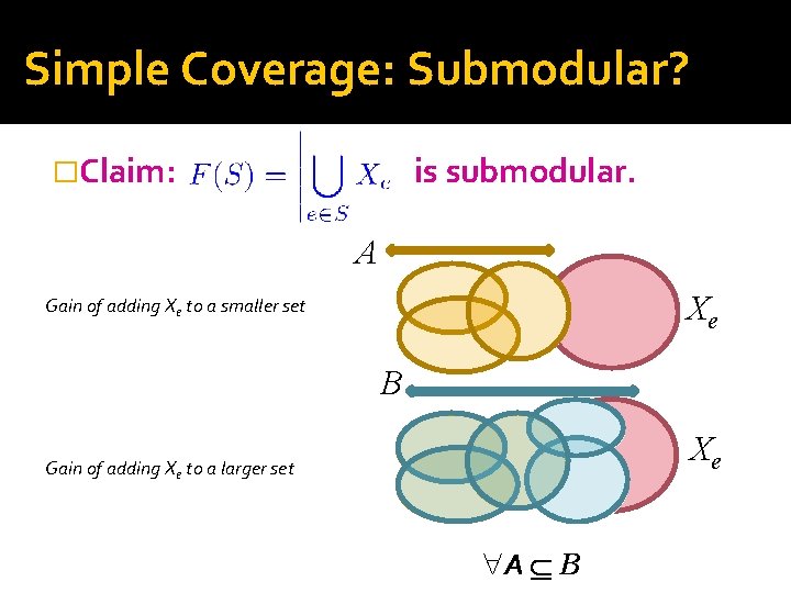 Simple Coverage: Submodular? �Claim: is submodular. A Xe Gain of adding Xe to a