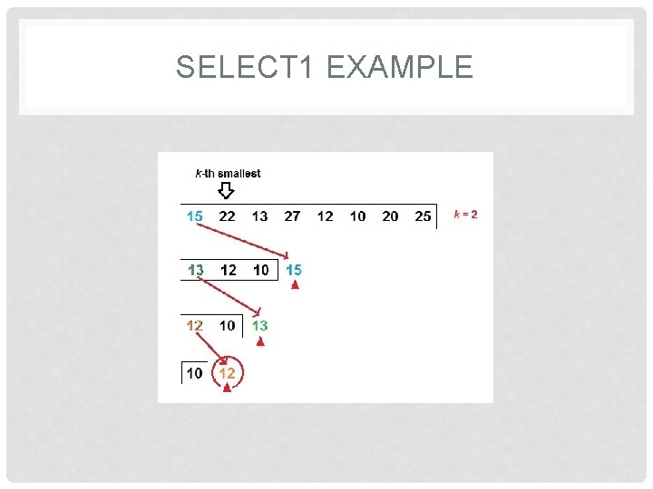 SELECT 1 EXAMPLE 