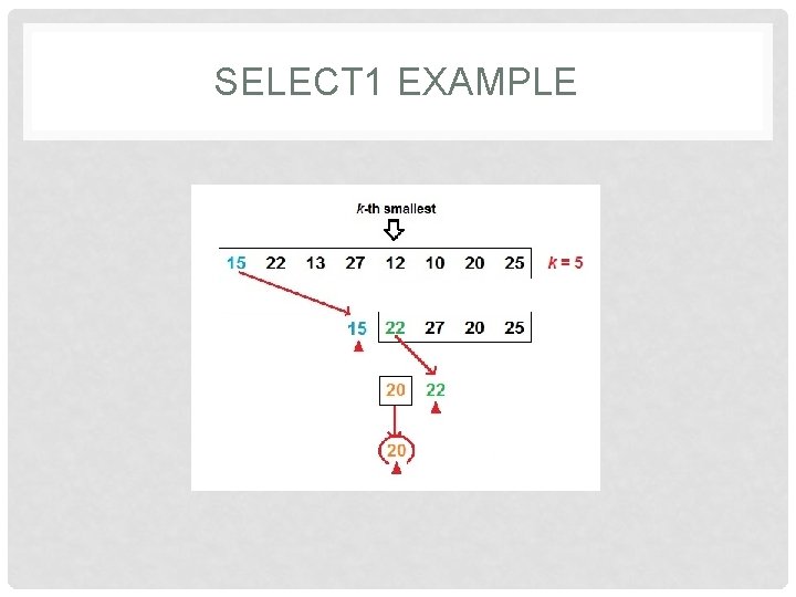 SELECT 1 EXAMPLE 