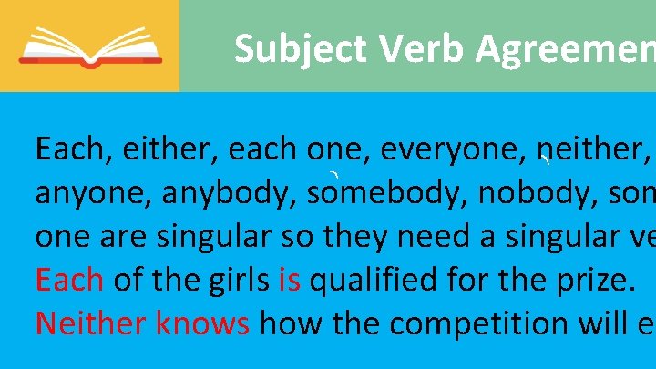 Subject Verb Agreemen Each, either, each one, everyone, neither, anyone, anybody, somebody, nobody, som