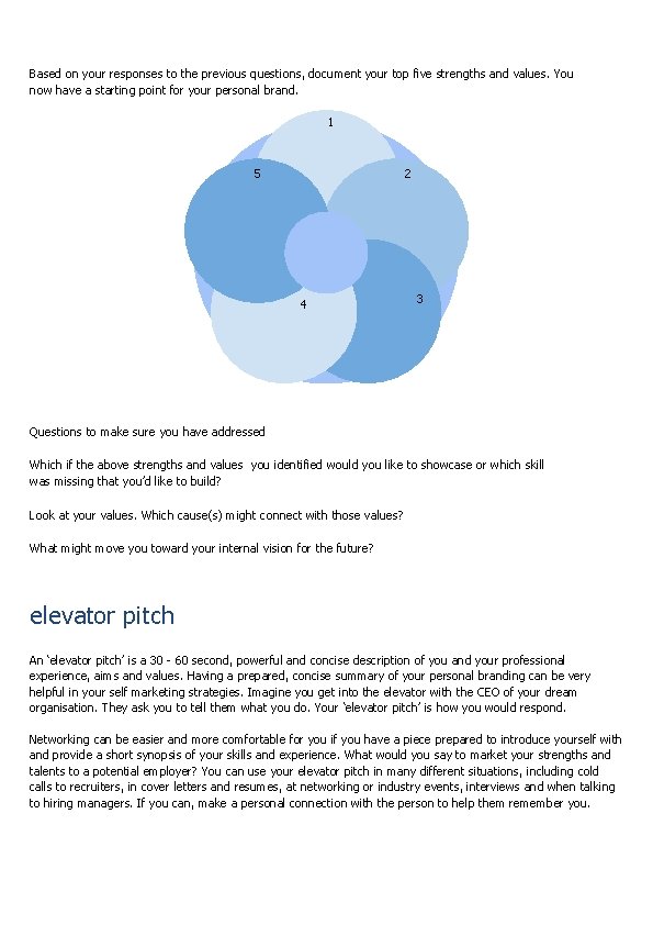 Based on your responses to the previous questions, document your top five strengths and