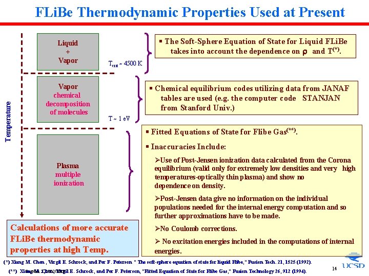 1 Liquid Wall Ablation 2 FLi Be Properties
