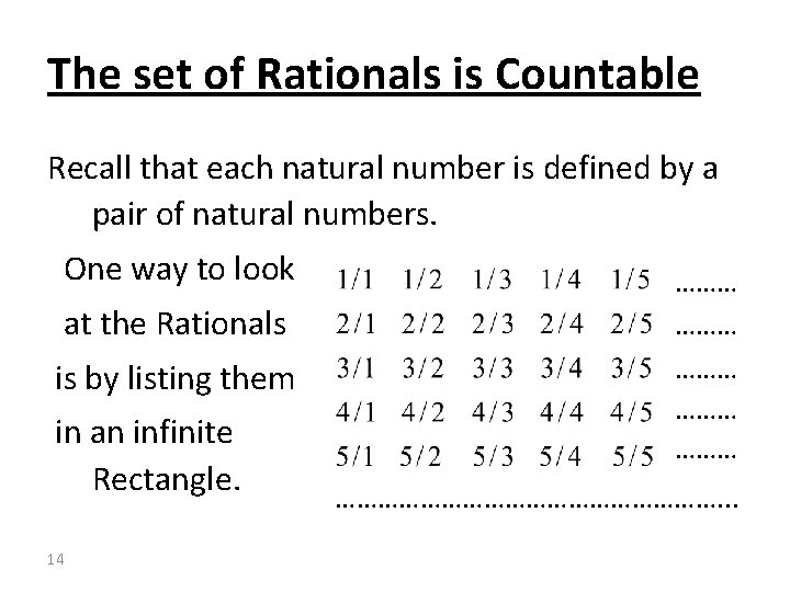The set of Rationals is Countable Recall that each natural number is defined by