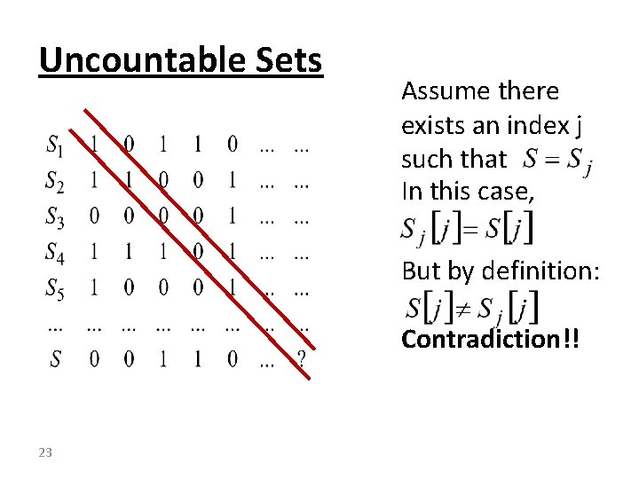 Uncountable Sets Assume there exists an index j such that In this case, But