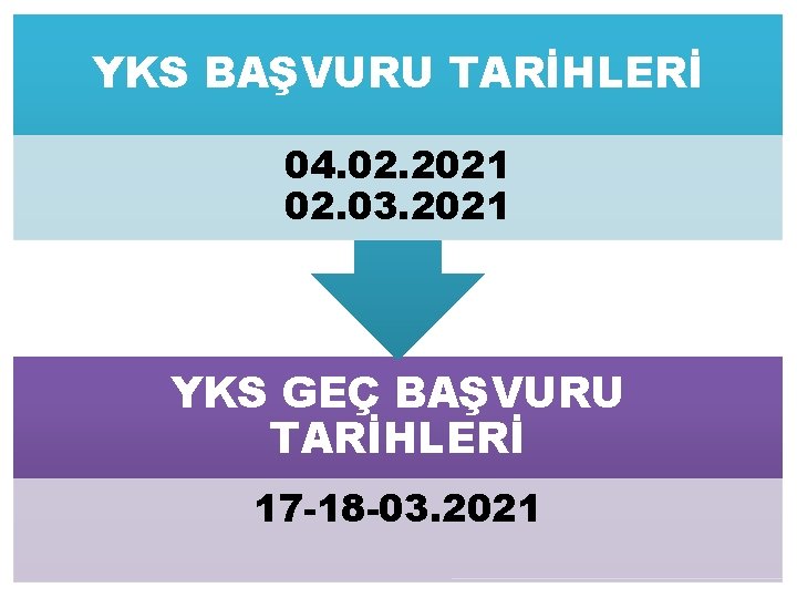 YKS BAŞVURU TARİHLERİ 04. 02. 2021 02. 03. 2021 YKS GEÇ BAŞVURU TARİHLERİ 17