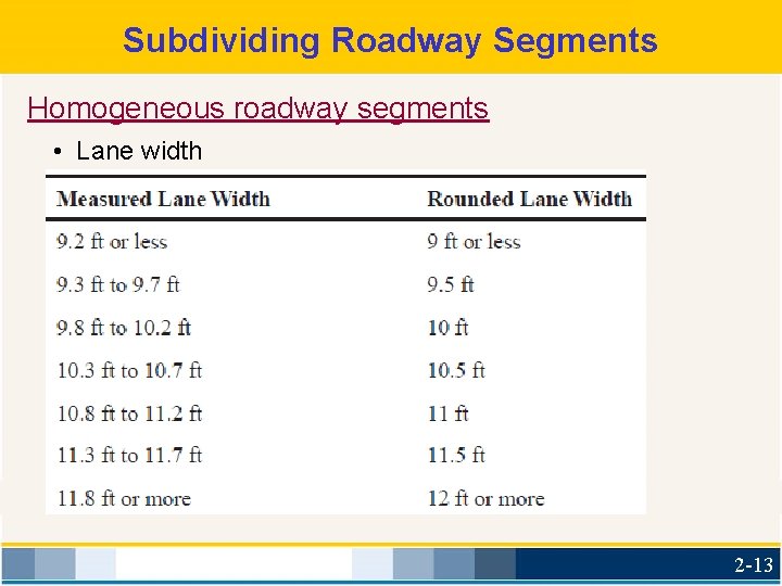 Subdividing Roadway Segments Homogeneous roadway segments • Lane width 2 -13 