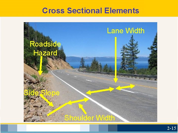 Cross Sectional Elements Lane Width Roadside Hazard Side Slope Shoulder Width 2 -15 