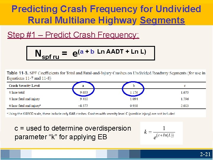 Predicting Crash Frequency for Undivided Rural Multilane Highway Segments Step #1 – Predict Crash