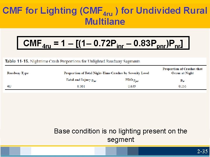 CMF for Lighting (CMF 4 ru ) for Undivided Rural Multilane CMF 4 ru