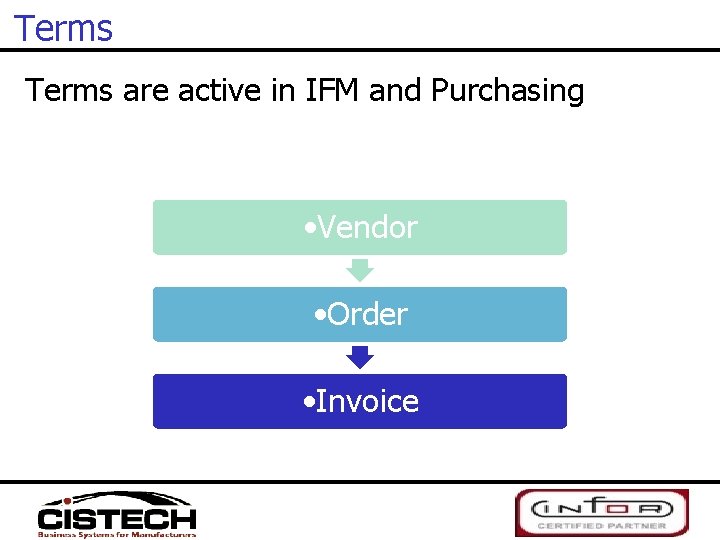 Terms are active in IFM and Purchasing • Vendor • Order • Invoice 