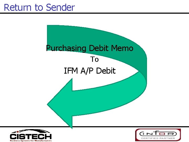 Return to Sender Purchasing Debit Memo To IFM A/P Debit 