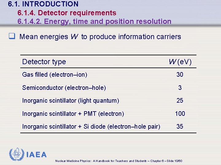6. 1. INTRODUCTION 6. 1. 4. Detector requirements 6. 1. 4. 2. Energy, time