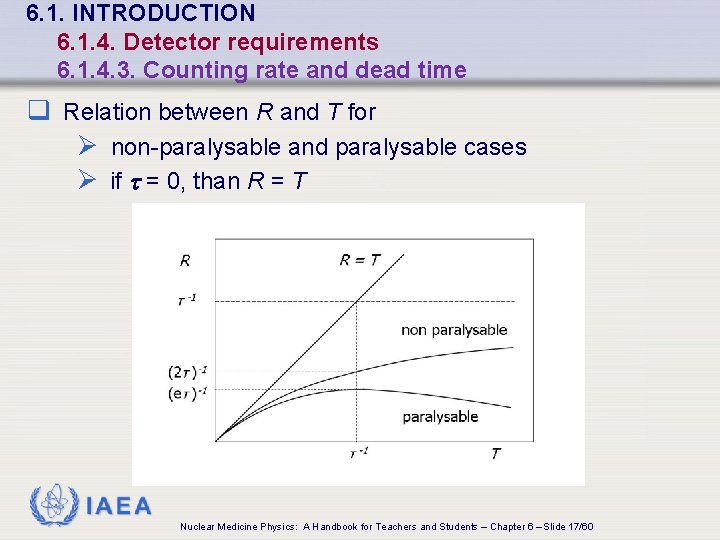6. 1. INTRODUCTION 6. 1. 4. Detector requirements 6. 1. 4. 3. Counting rate