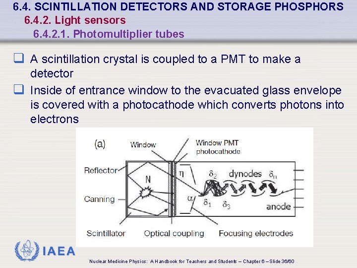 6. 4. SCINTILLATION DETECTORS AND STORAGE PHOSPHORS 6. 4. 2. Light sensors 6. 4.