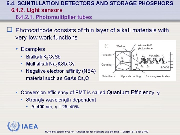 6. 4. SCINTILLATION DETECTORS AND STORAGE PHOSPHORS 6. 4. 2. Light sensors 6. 4.