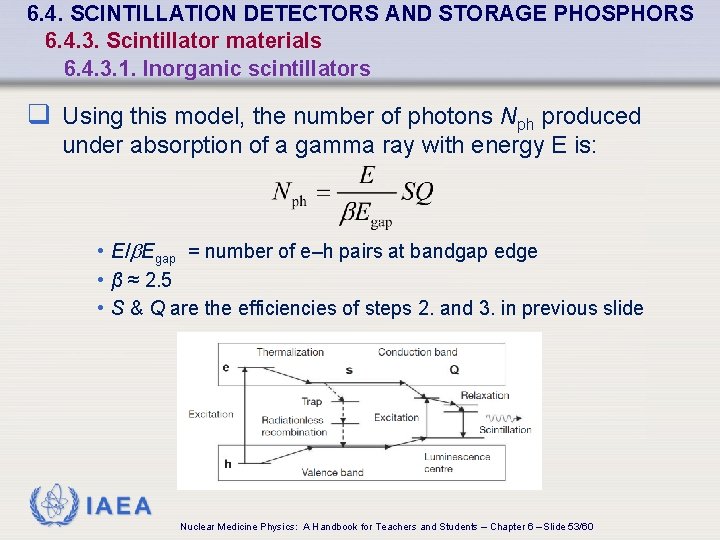 6. 4. SCINTILLATION DETECTORS AND STORAGE PHOSPHORS 6. 4. 3. Scintillator materials 6. 4.