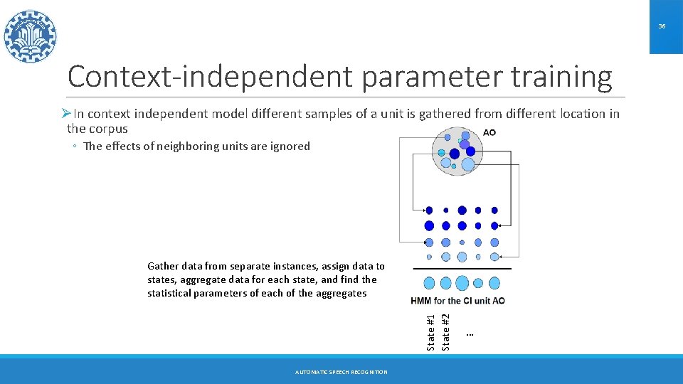 36 Context-independent parameter training ØIn context independent model different samples of a unit is