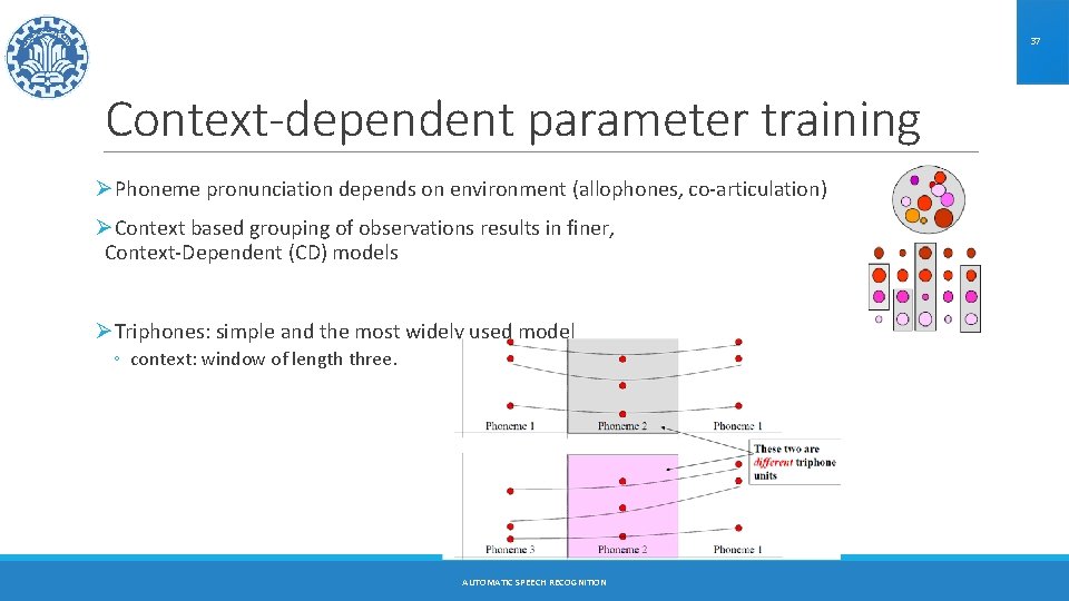 37 Context-dependent parameter training ØPhoneme pronunciation depends on environment (allophones, co-articulation) ØContext based grouping