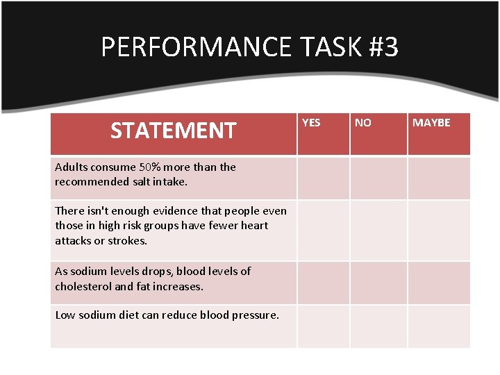 PERFORMANCE TASK #3 STATEMENT Adults consume 50% more than the recommended salt intake. There