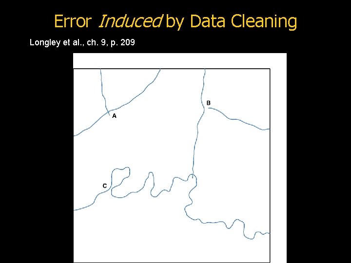 Error Induced by Data Cleaning Longley et al. , ch. 9, p. 209 