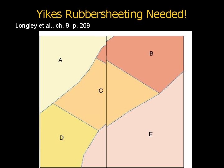 Yikes Rubbersheeting Needed! Longley et al. , ch. 9, p. 209 