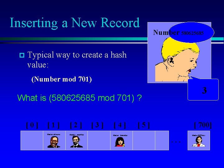 Inserting a New Record Number 580625685 Typical way to create a hash value: (Number