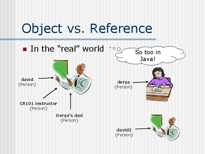 Object vs. Reference n In the “real” world david {Person} So too in Java! Object vs. Reference n In the “real” world david {Person} So too in Java!