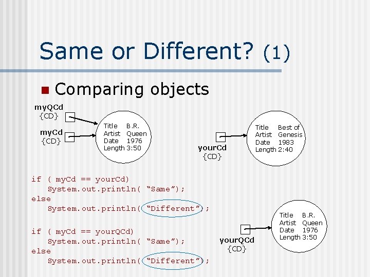 Same or Different? (1) n Comparing objects my. QCd {CD} my. Cd {CD} Title Same or Different? (1) n Comparing objects my. QCd {CD} my. Cd {CD} Title