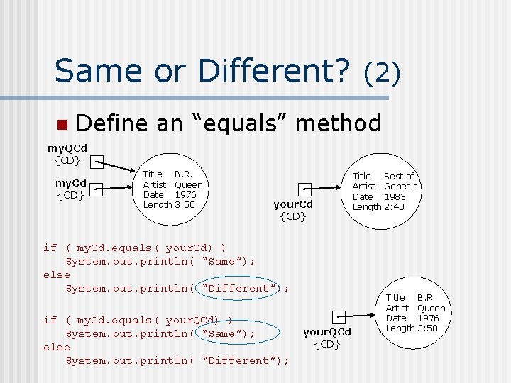 Same or Different? (2) n Define an “equals” method my. QCd {CD} my. Cd Same or Different? (2) n Define an “equals” method my. QCd {CD} my. Cd